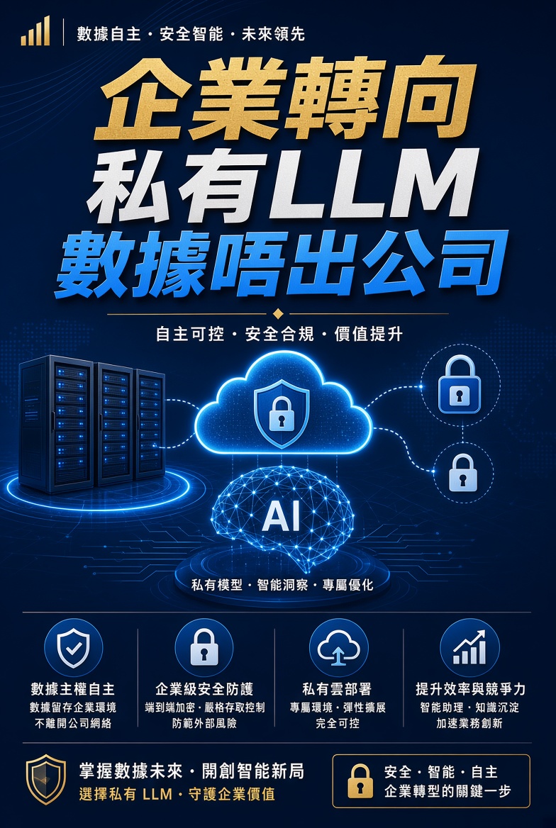 企業AI部署大趨勢：由公有雲模型轉向私有LLM！Gartner預測2026年全球AI支出達2.52萬億美元，企業為咗保護專有數據同符合合規要求，紛紛採用私有部署同領域微調。