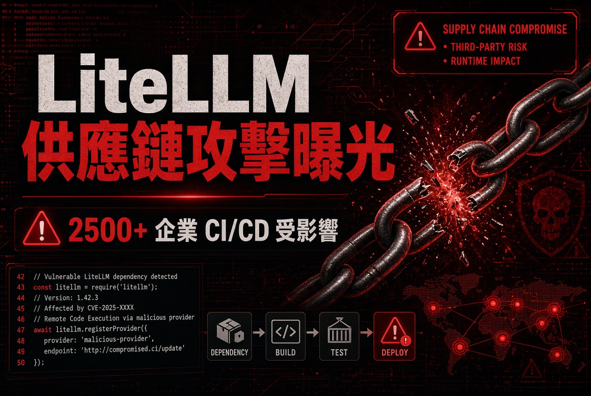 LiteLLM 供應鏈攻擊報告曝光：2500+ 企業同 43.4 萬 CI/CD 管道或受影響