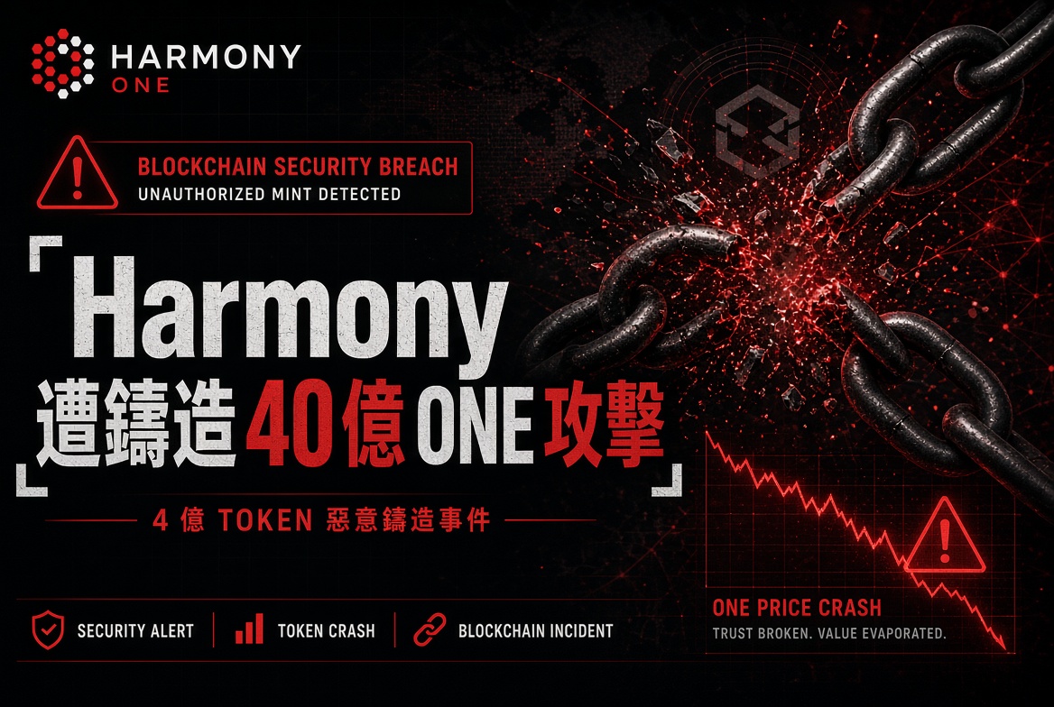 Harmony 遭未經授權鑄造約 40 億 ONE 攻擊，代幣暴跌逾 30%