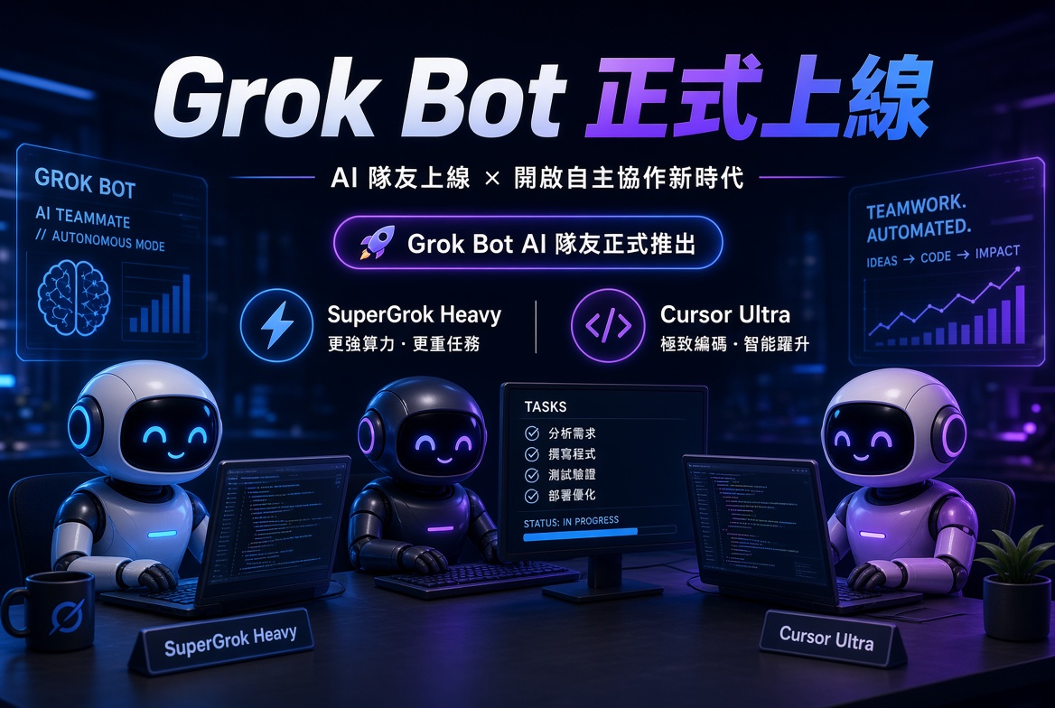 Grok Bot 正式進入早期 Beta：已納入 SuperGrok Heavy 與 Cursor Ultra