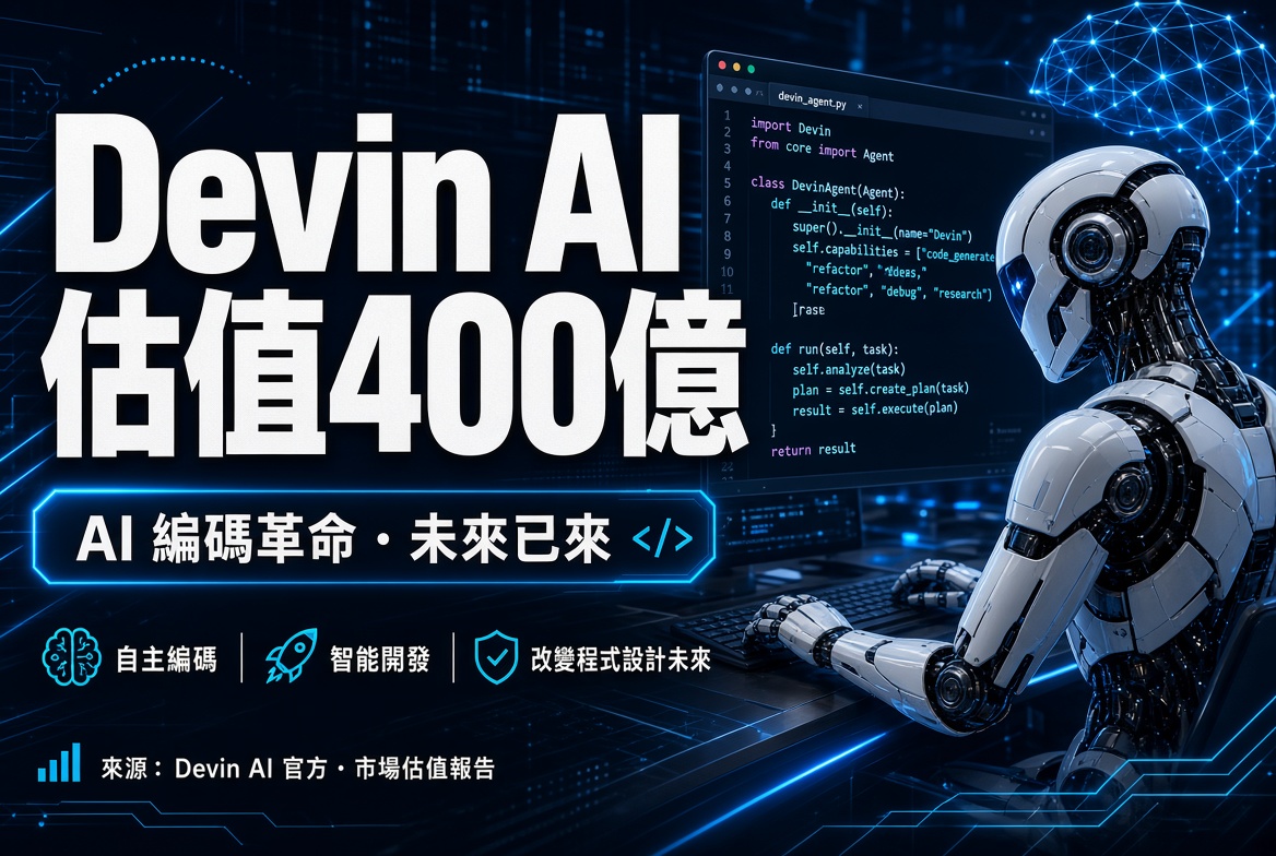 AI 編程代理 Devin 母公司 Cognition 洽談 400 億美元估值融資！