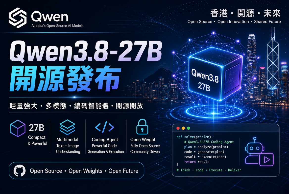 Qwen3.8-27B 開源發布：27B 參數多模態模型，挑戰更大模型性能