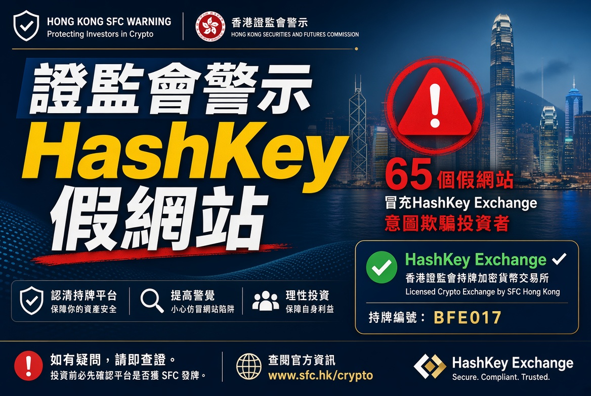 證監會警示：65 個假冒 HashKey 網站 與持牌平台無關