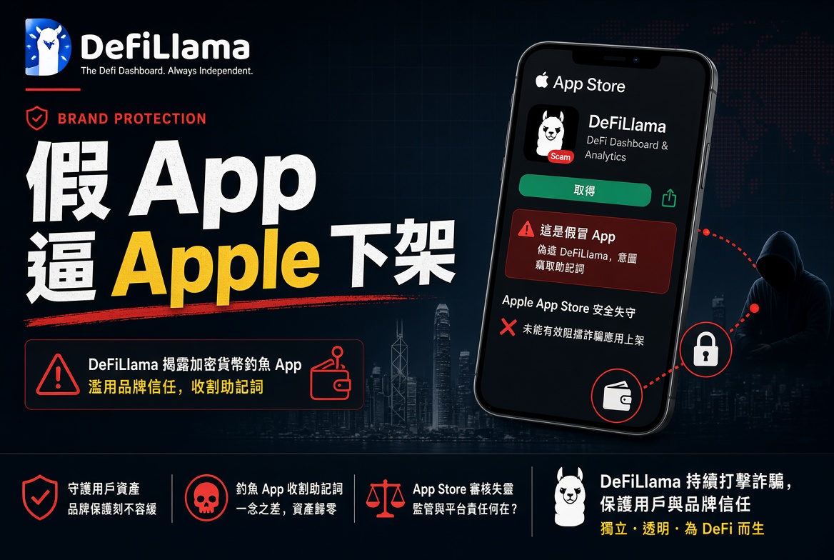 DeFiLlama 被迫「以身試法」：假 App 盜走資金後 Apple 才下架