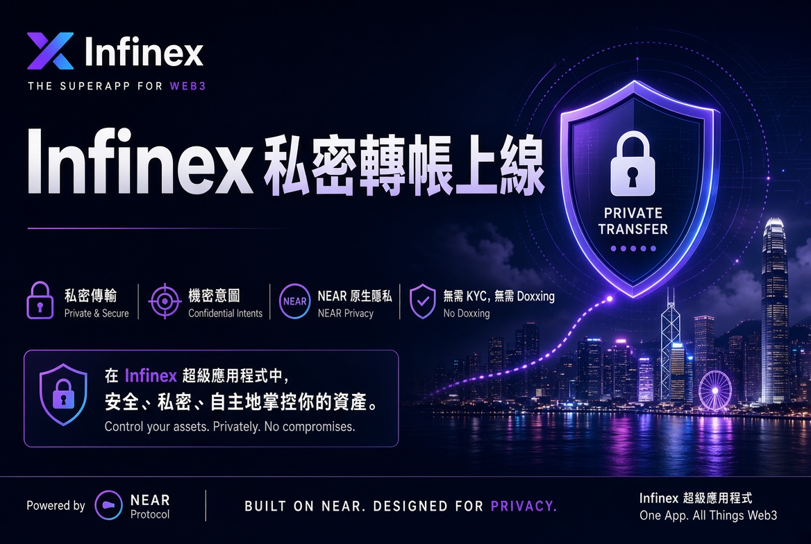 Infinex Private Send 上線：無需暴露錢包地址的私密轉帳