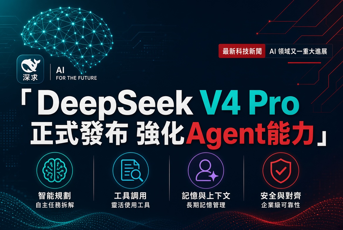 🇨🇳 DeepSeek 正式推出 V4 Pro！強化 Agent 能力並調整定價