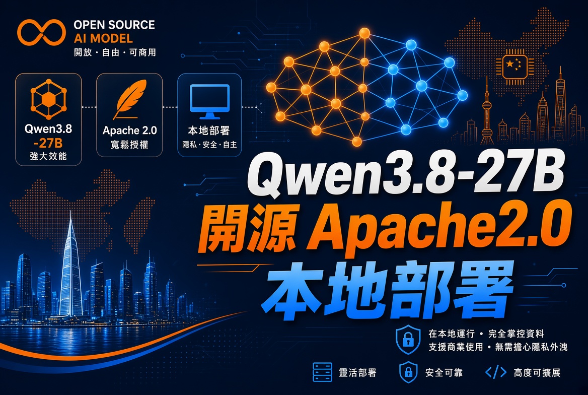 阿里 Qwen3.8-27B 開源！Apache 2.0 授權本地部署新選擇