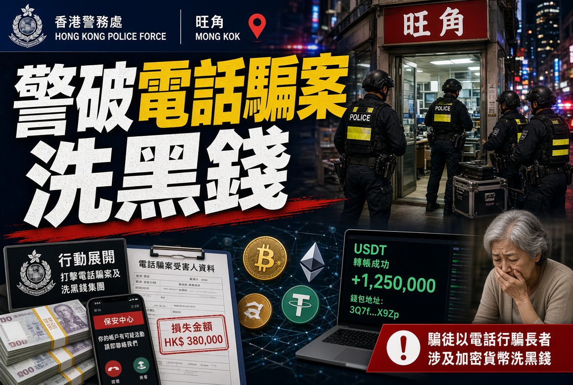 香港警方破獲電話騙案及洗黑錢集團：拘 17 人 檢獲 367 萬現金