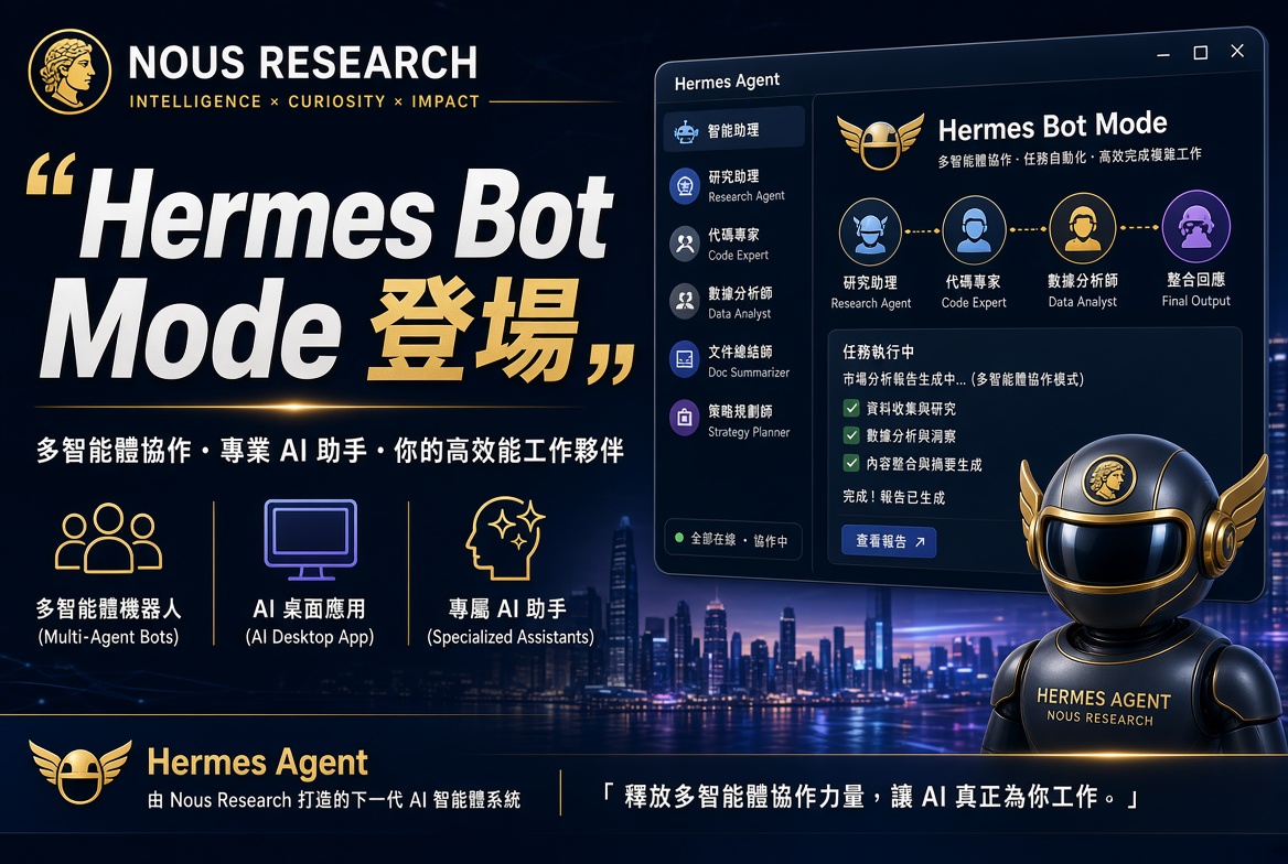 Hermes Bot Mode 登場：Nous Research 推出多智能體協作模式