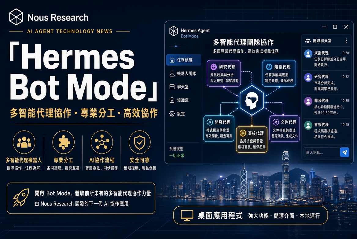 Hermes Bot Mode 正式登場：多智能體協作新模式