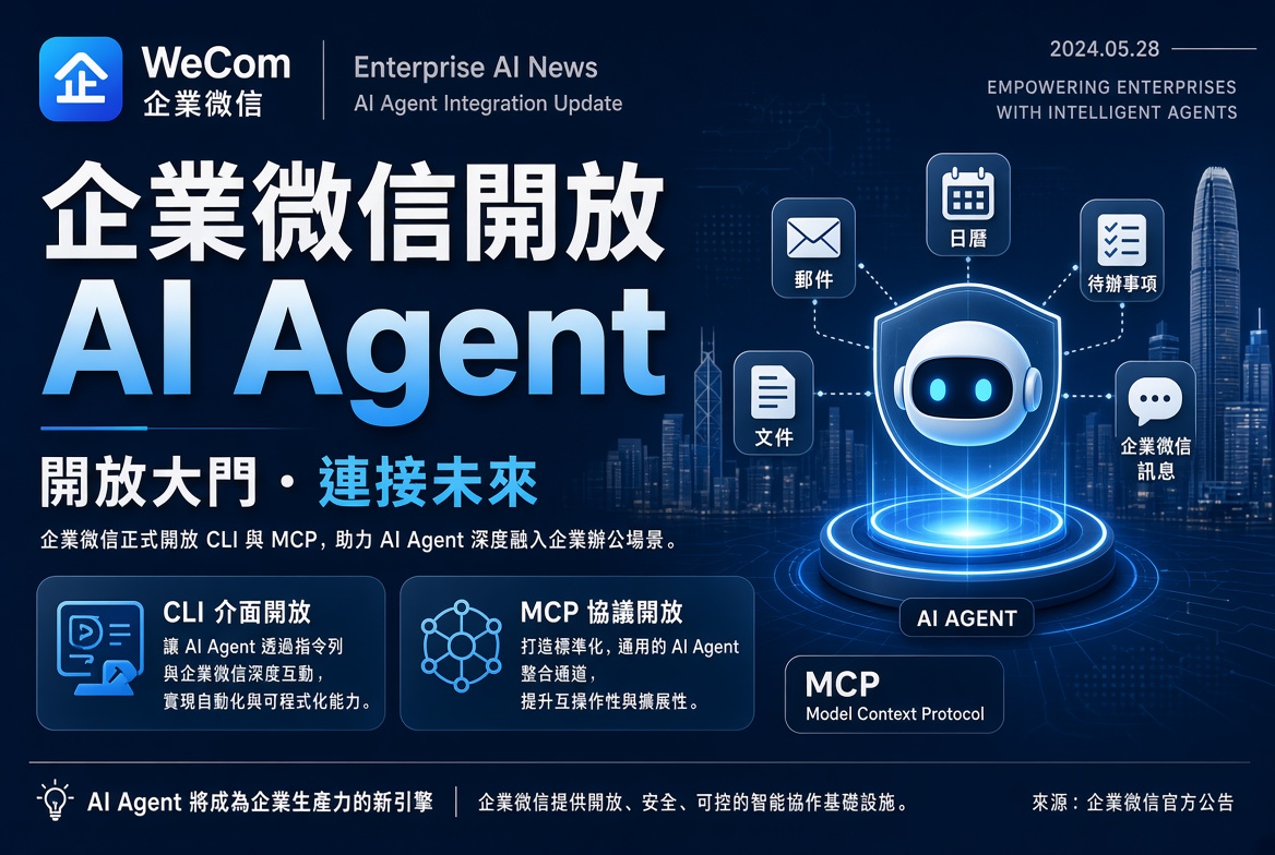 企業微信全面開放 AI Agent：CLI 與 MCP 正式上線