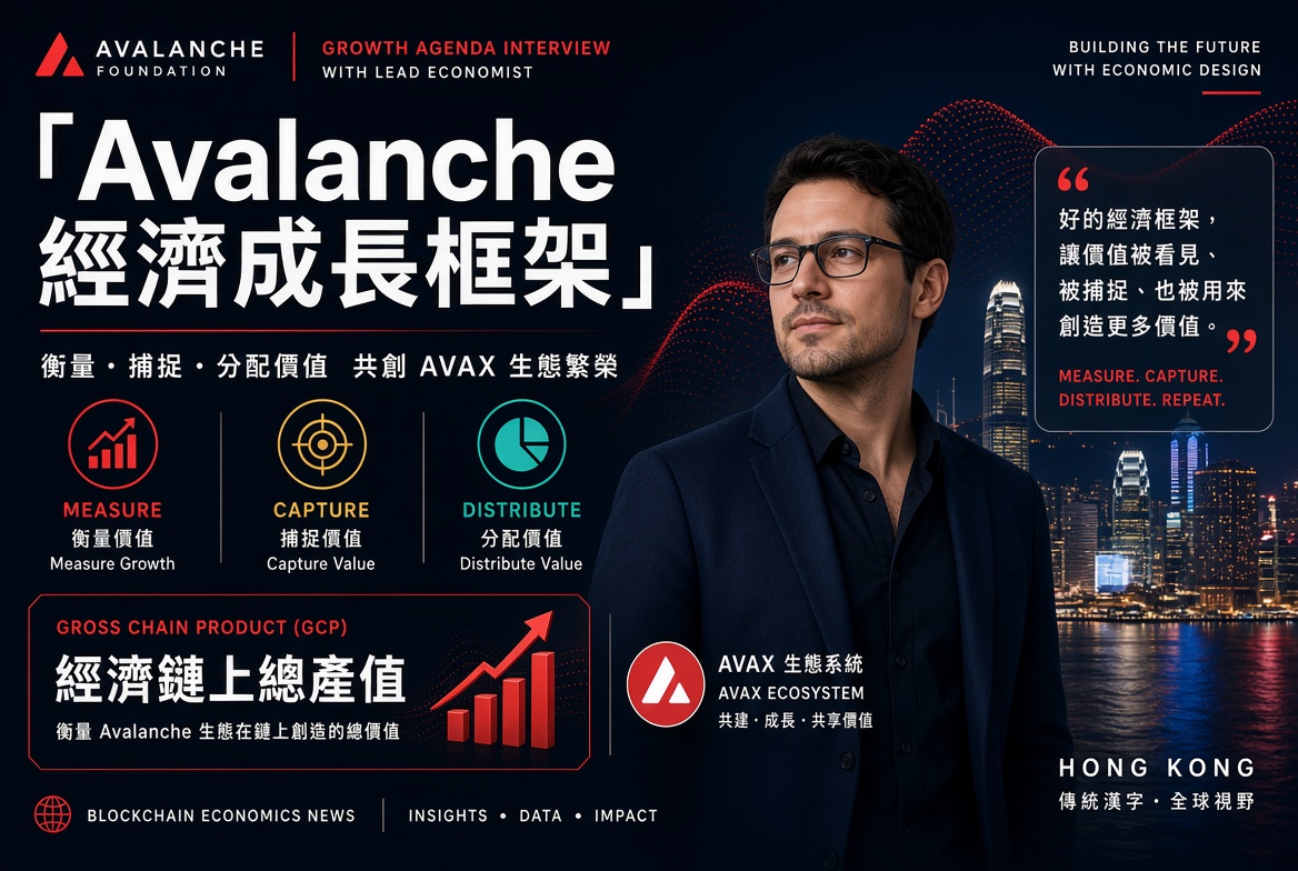 Avalanche 基金會成長議程：衡量、捕捉、分配價值