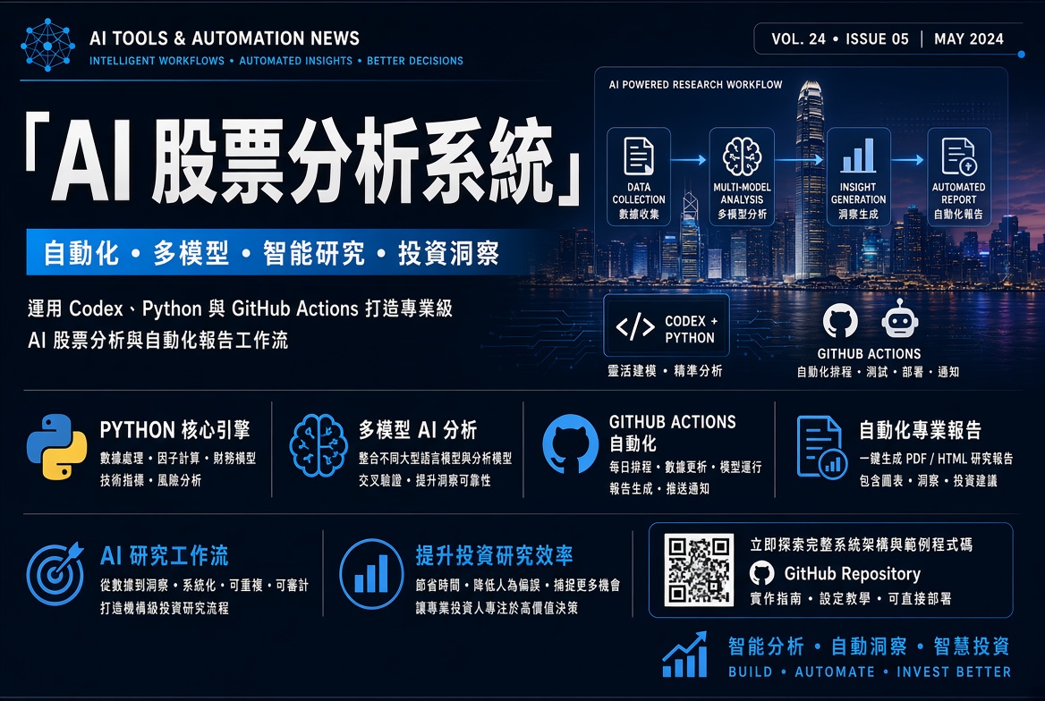 用 Codex + Python + GitHub Actions 搭建 AI 股票分析系統