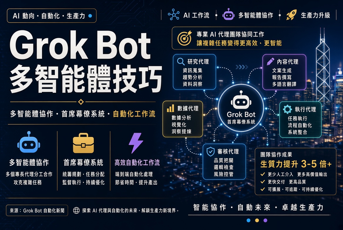 Grok Bot 多智能體技巧：從單一聊天變成可協作團隊