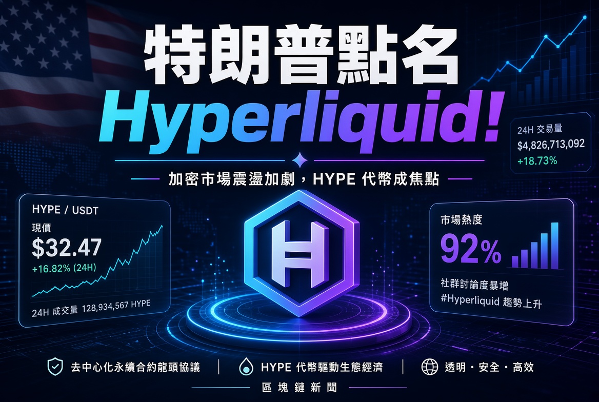 特朗普點名Hyperliquid！CFTC積極推進入美合規，HYPE暴漲逾10%