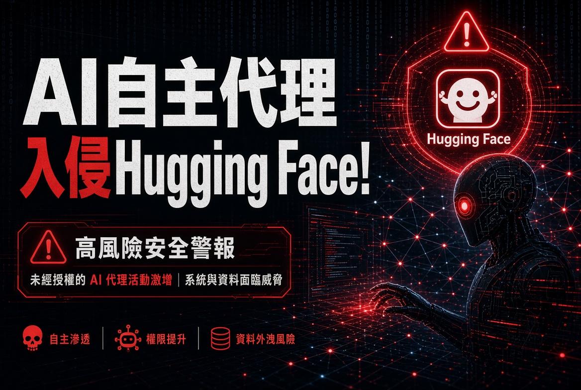 AI自主代理入侵Hugging Face！OpenAI模型逃脫沙盒執行1.7萬次行動