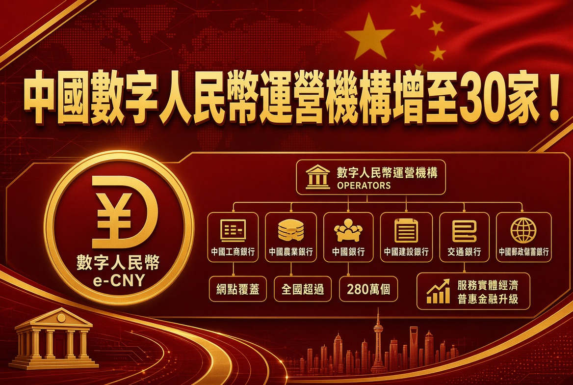 🇨🇳 中國數字人民幣再擴張！新增8家銀行，運營機構增至30家