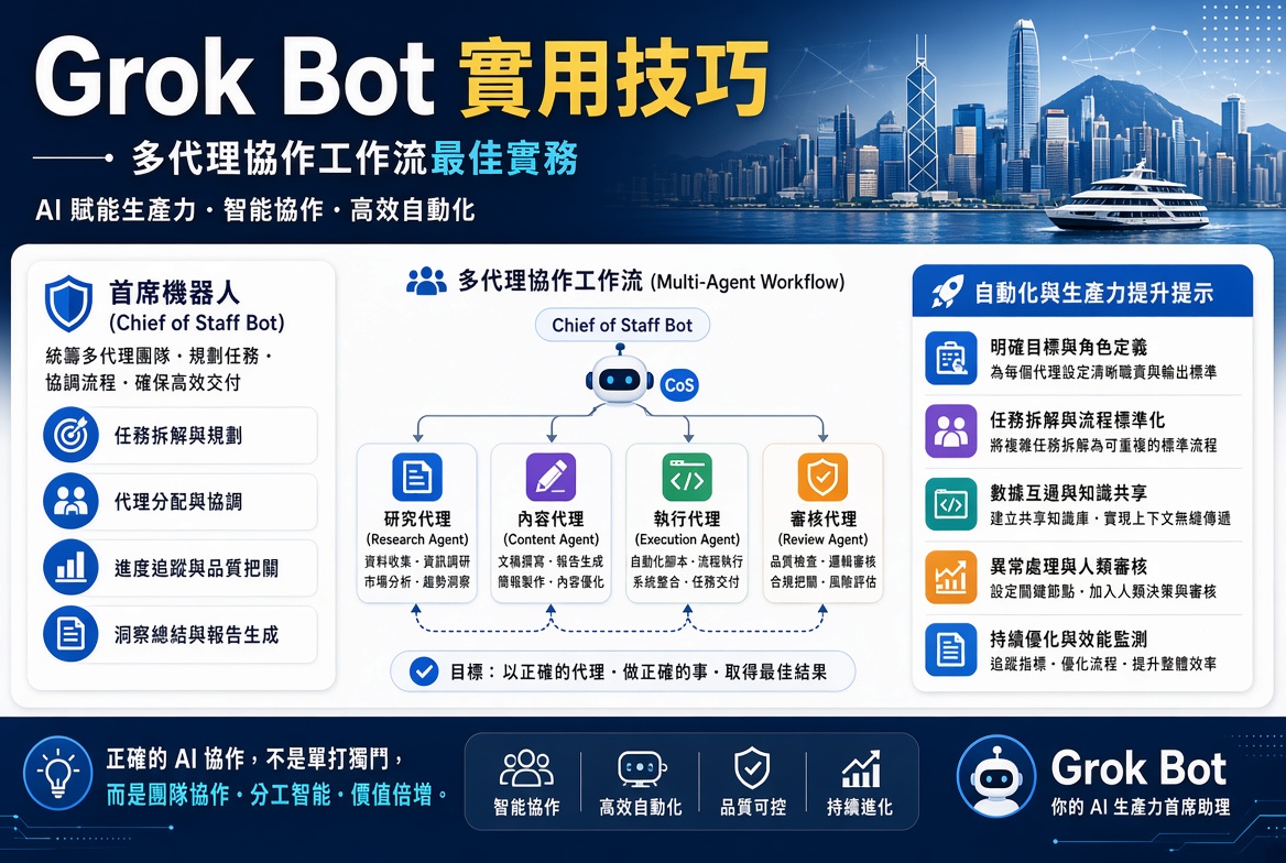 Grok Bot 實用技巧：多智能體工作流最佳實踐