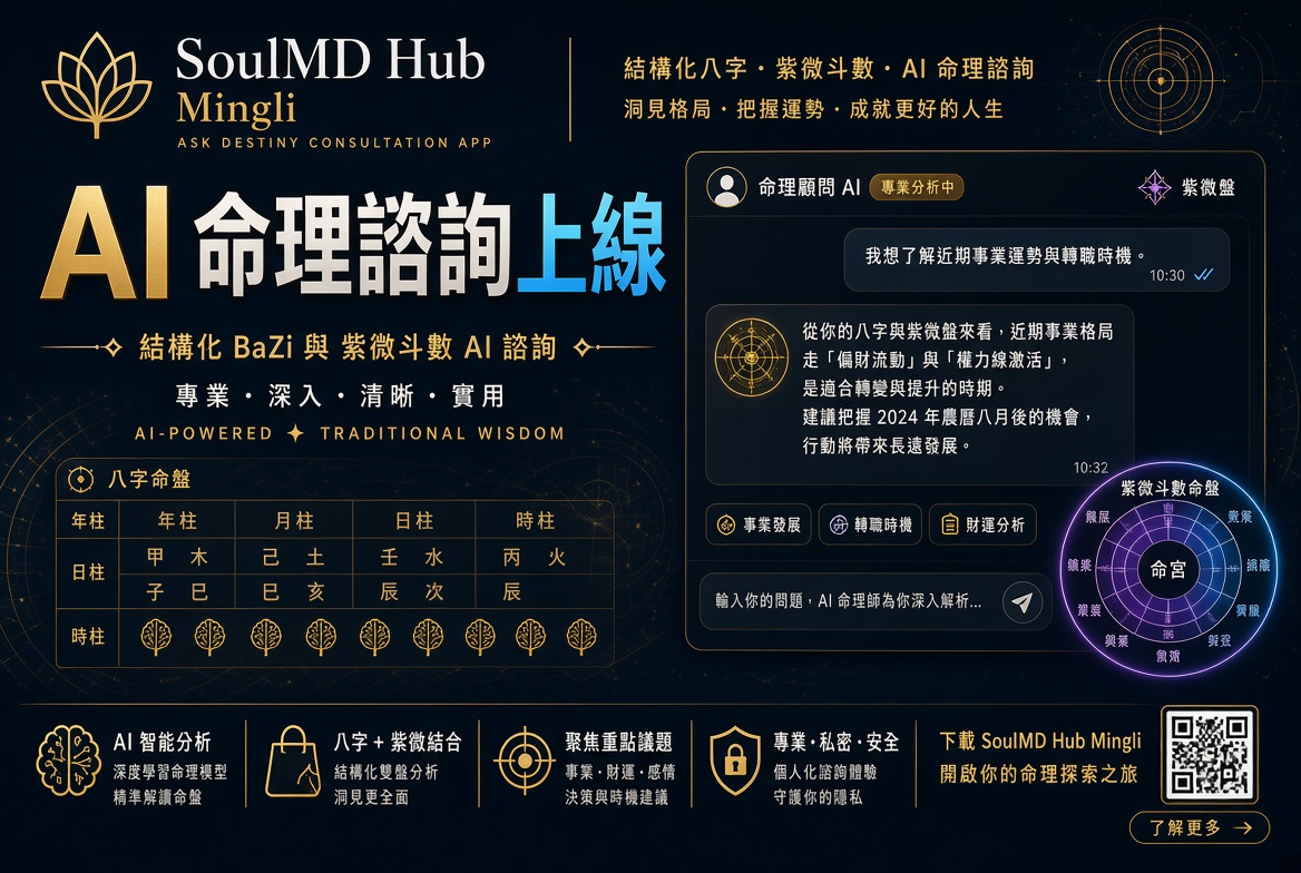 AI 命理諮詢上線：結構化八字／紫微對話，精準配對專屬角色