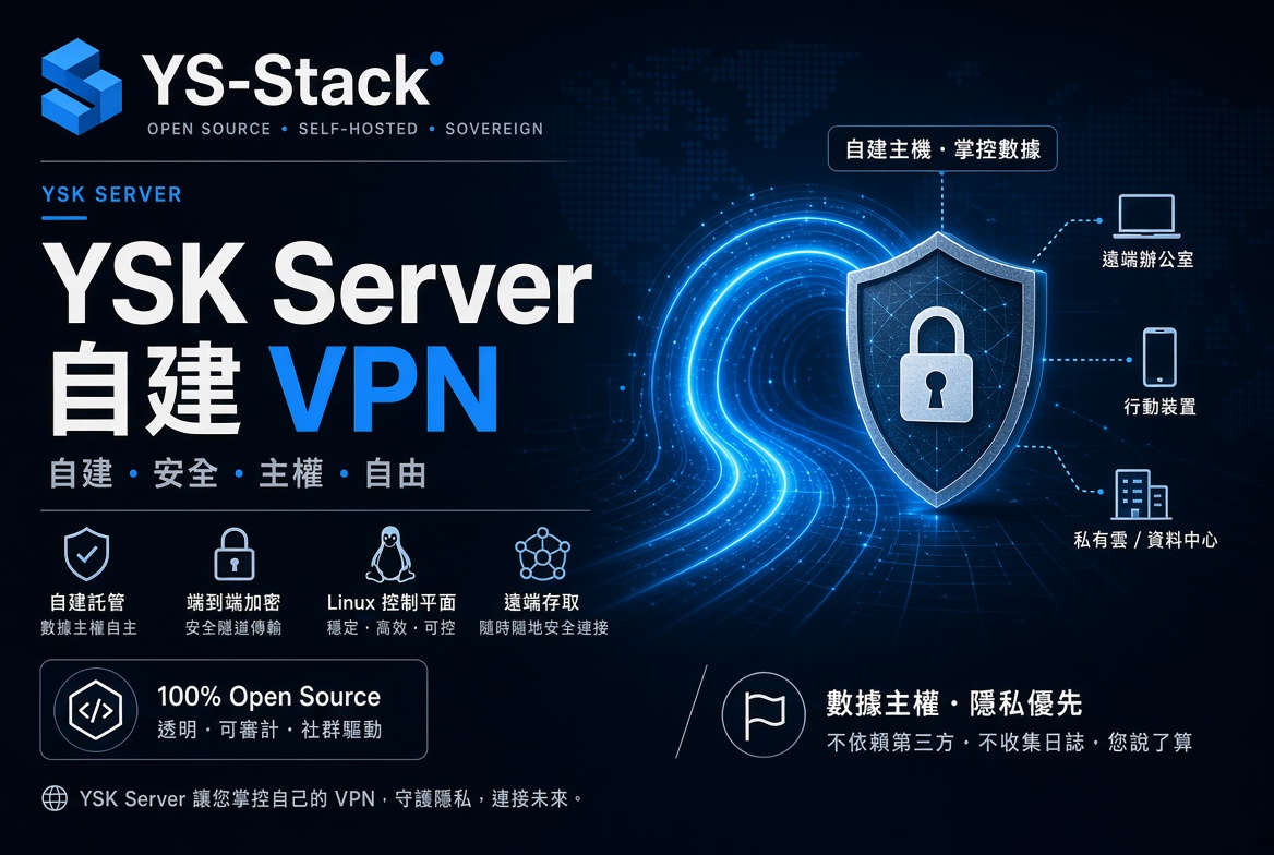 YSK Server 主機棧 VPN 功能介紹：自建安全通道，資料主權自己掌控