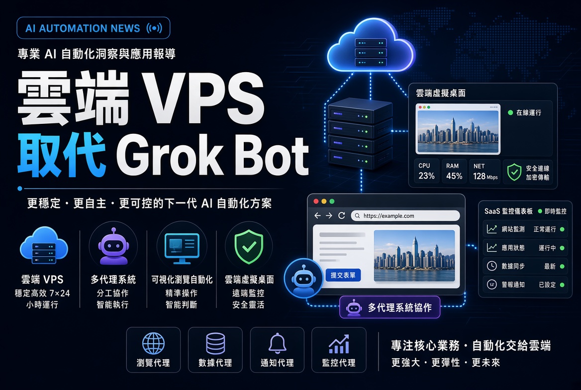 用雲端 VPS 取代 Grok Bot：三個自主 Agent 七天內停開 SaaS 儀表板