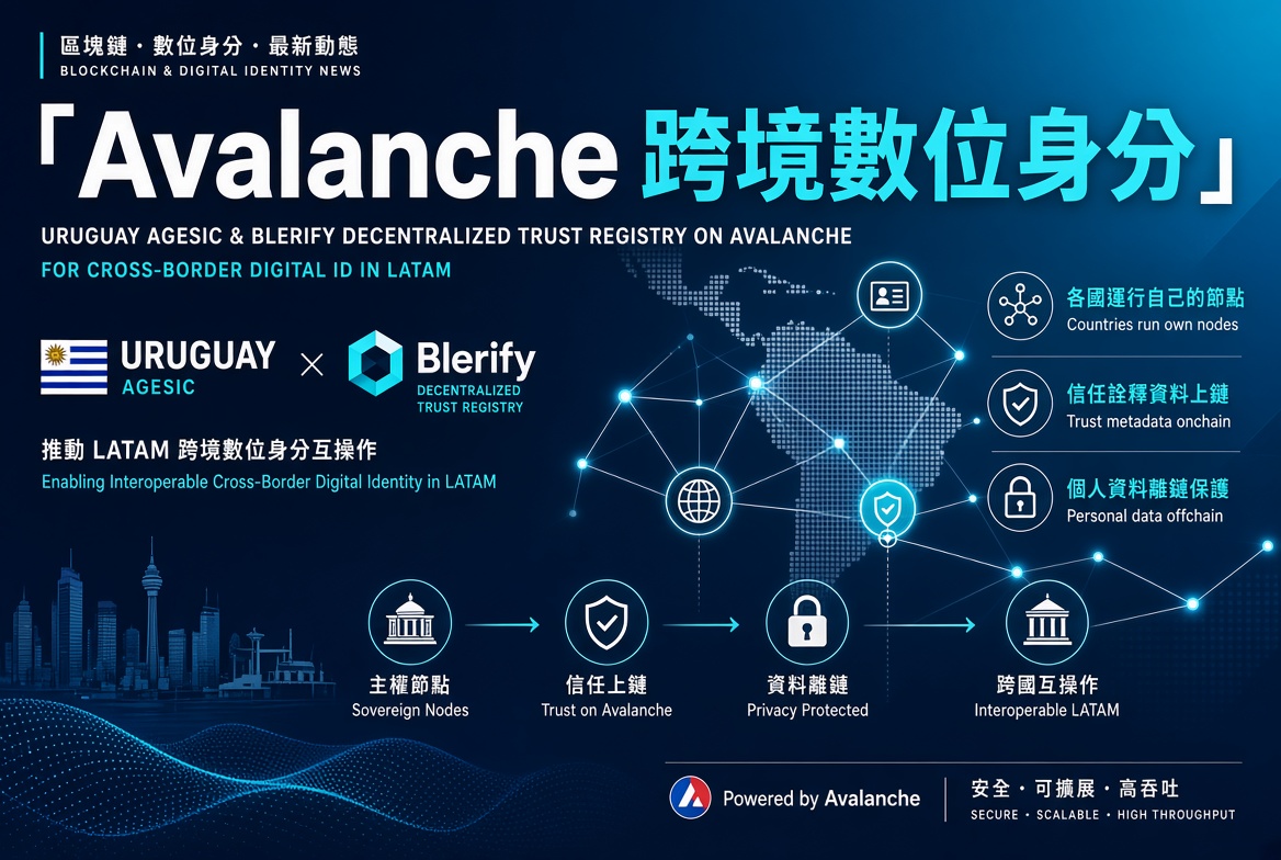 烏拉圭以 Avalanche 推動拉美跨境數位身分 去中心化信任註冊表試點