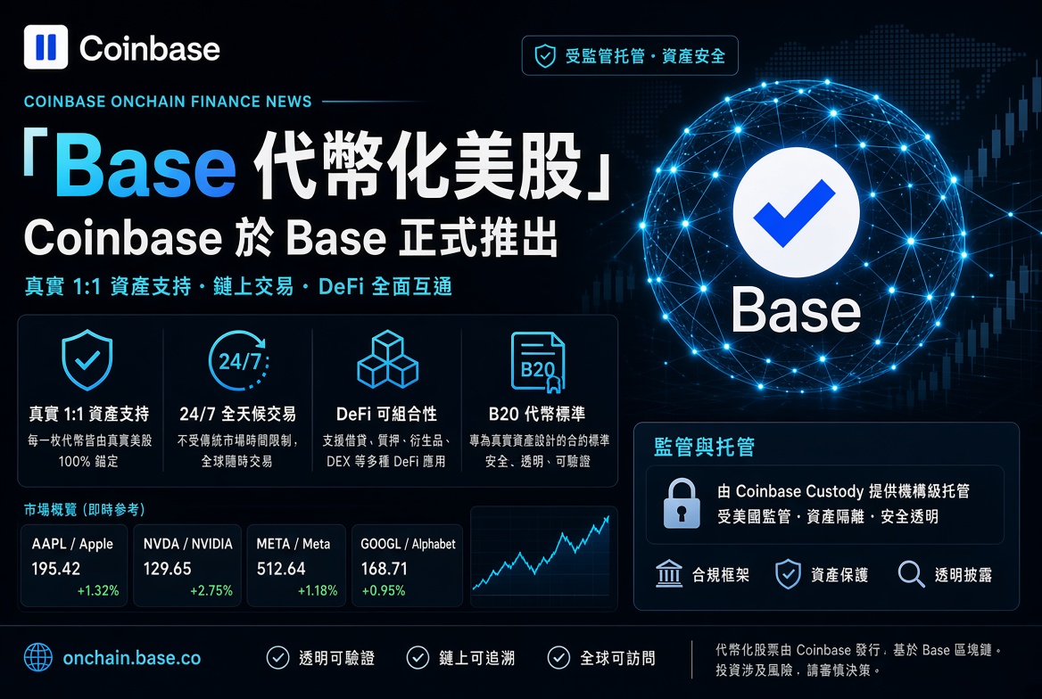 Base 正式上線 Coinbase 代幣化美股：24/7 交易與 DeFi 可組合性全面開啟