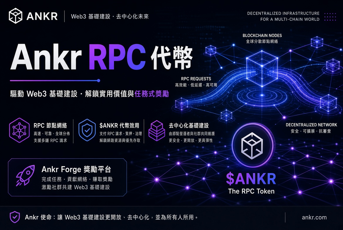 Ankr 強調 $ANKR 為加密領域唯一 RPC 代幣 並透過 Forge 活動驅動真實需求