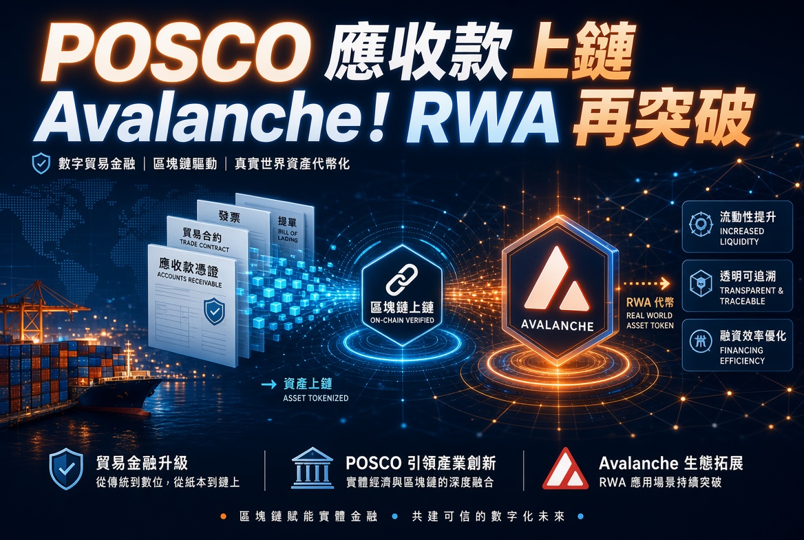 韓國貿易巨頭POSCO再下一城！ 真實貿易應收款成功上鏈Avalanche，RWA浪潮再加速！