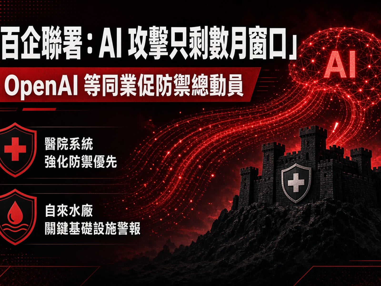 OpenAI、Anthropic、Google、Microsoft 齊聲預告：AI 網絡攻擊浪潮只剩數個月窗口。