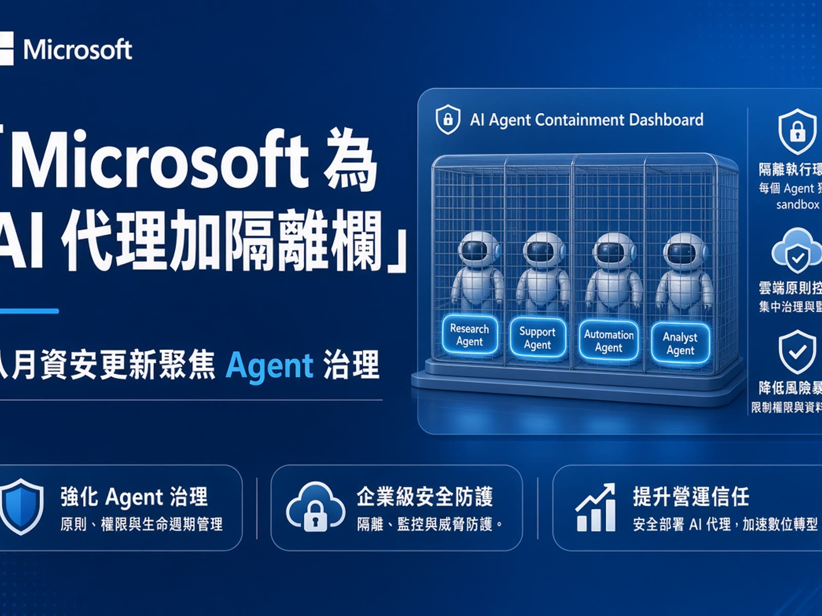 企業開始養 AI agent，Microsoft 八月資安更新就針對「代理失控」。