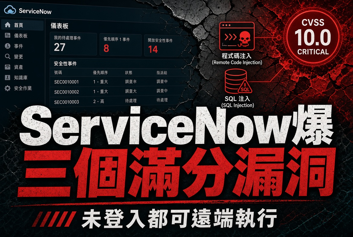 ServiceNow AI 平台爆出三個 CVSS 10.0 滿分漏洞，未登入都可能被打！