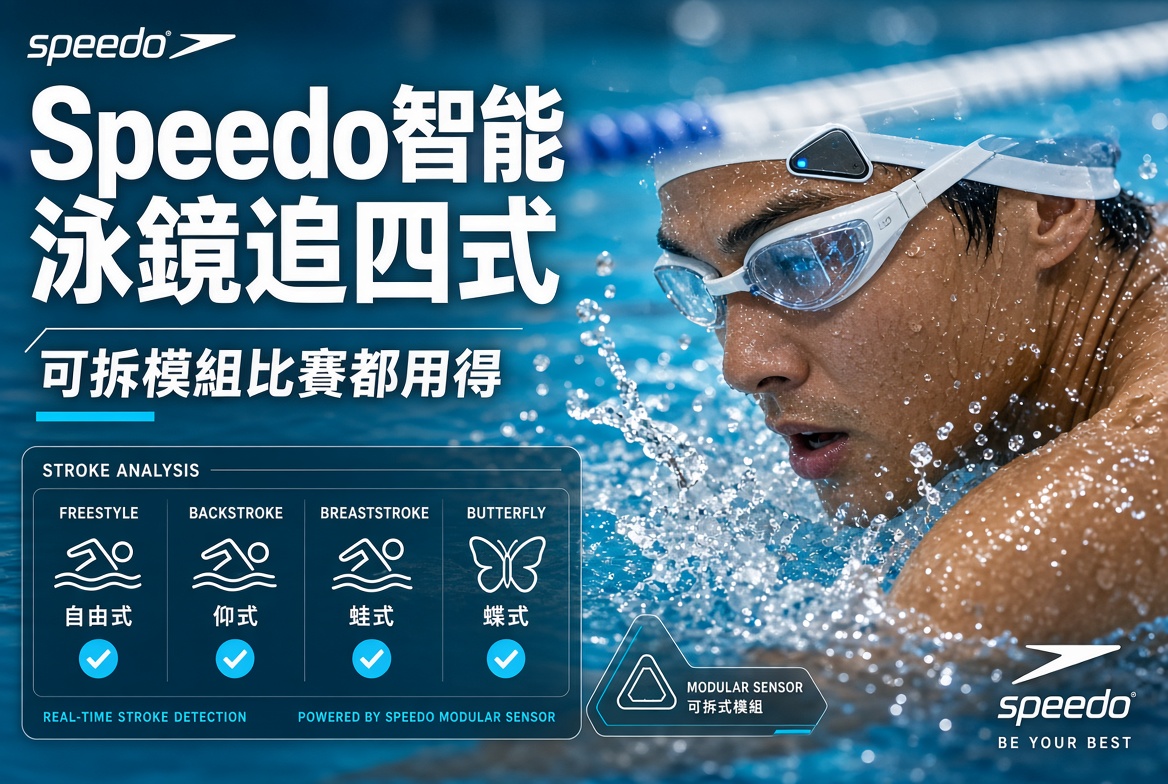 游水都要數據化！Speedo 推出可拆式智能模組 Speedo iQ，夾喺 Vanquisher 泳鏡上，就可追蹤自由式、仰泳、蛙式同蝶式全部四式。