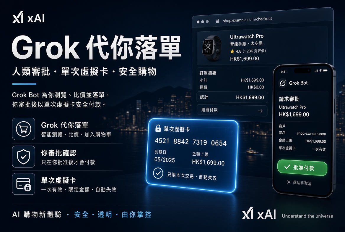 Grok Bot 可以代你上網買嘢：單次卡、每筆要你批、暫時只限美國