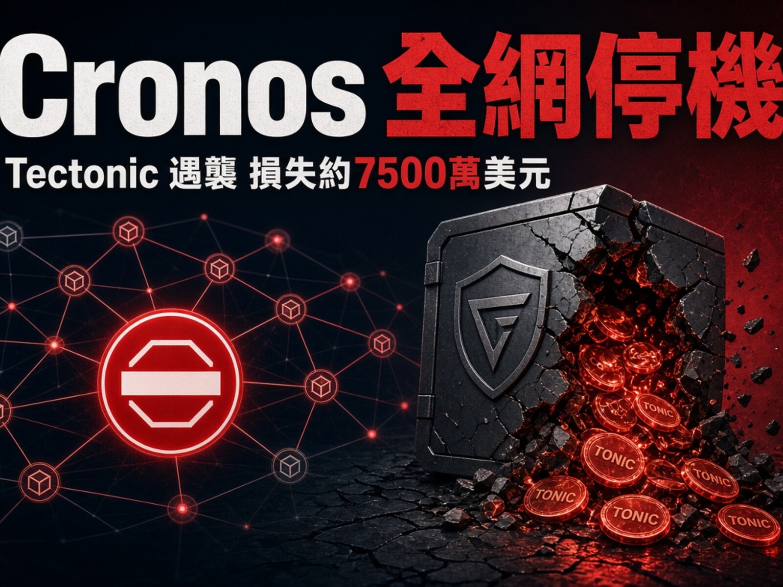 Crypto.com 旗下公鏈 Cronos，昨晚突然全網停機。原因唔係系統升級，而係最大借貸協議 Tectonic 被攻擊。