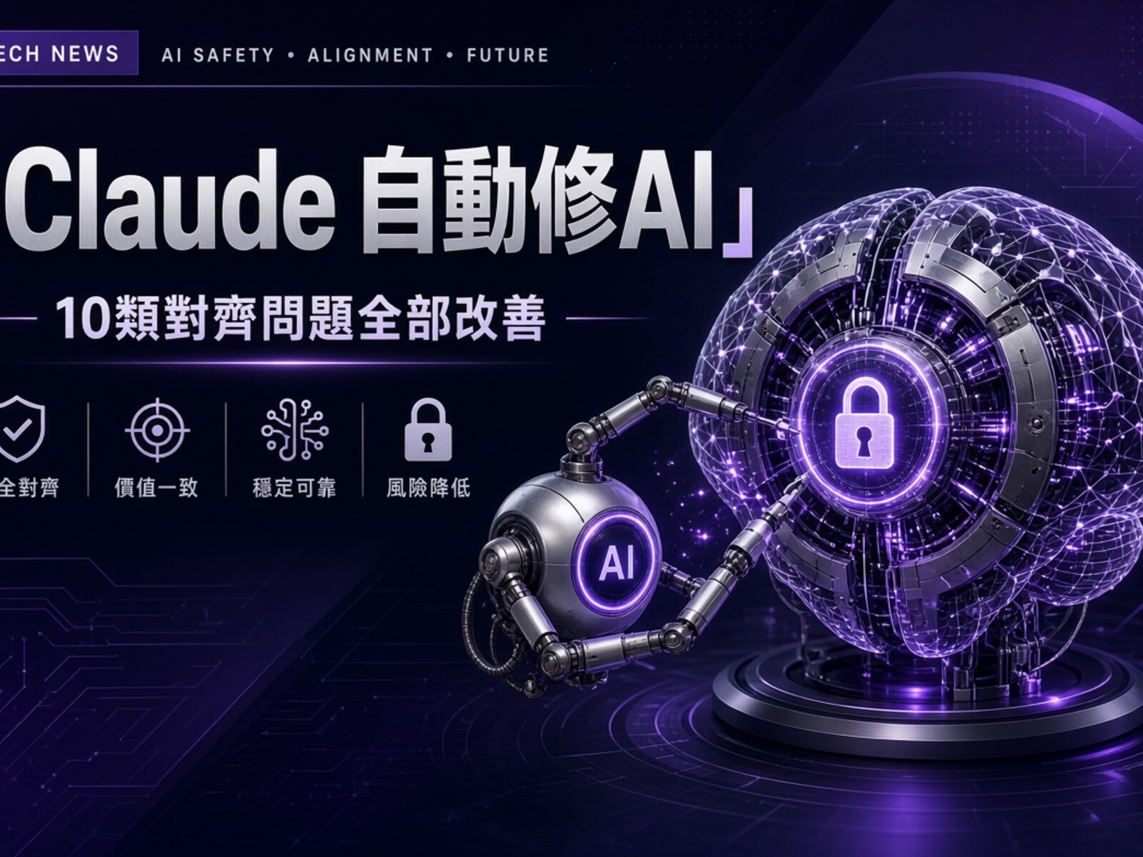 Anthropic 公布研究：Claude 可以自己做「對齊研究員」，自動幫其他模型修安全問題。