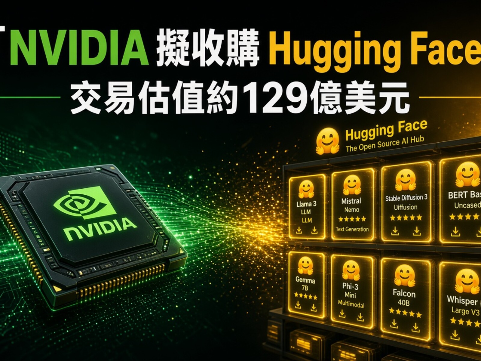 《The Information》報道，NVIDIA 已原則上同意以約 129 億美元收購開源模型平台 Hugging Face。若成交，將成為黃仁勳團隊其中一宗最大收購，亦遠高於 Hugging Face 2023 年 D 輪約 45 億美元估值。