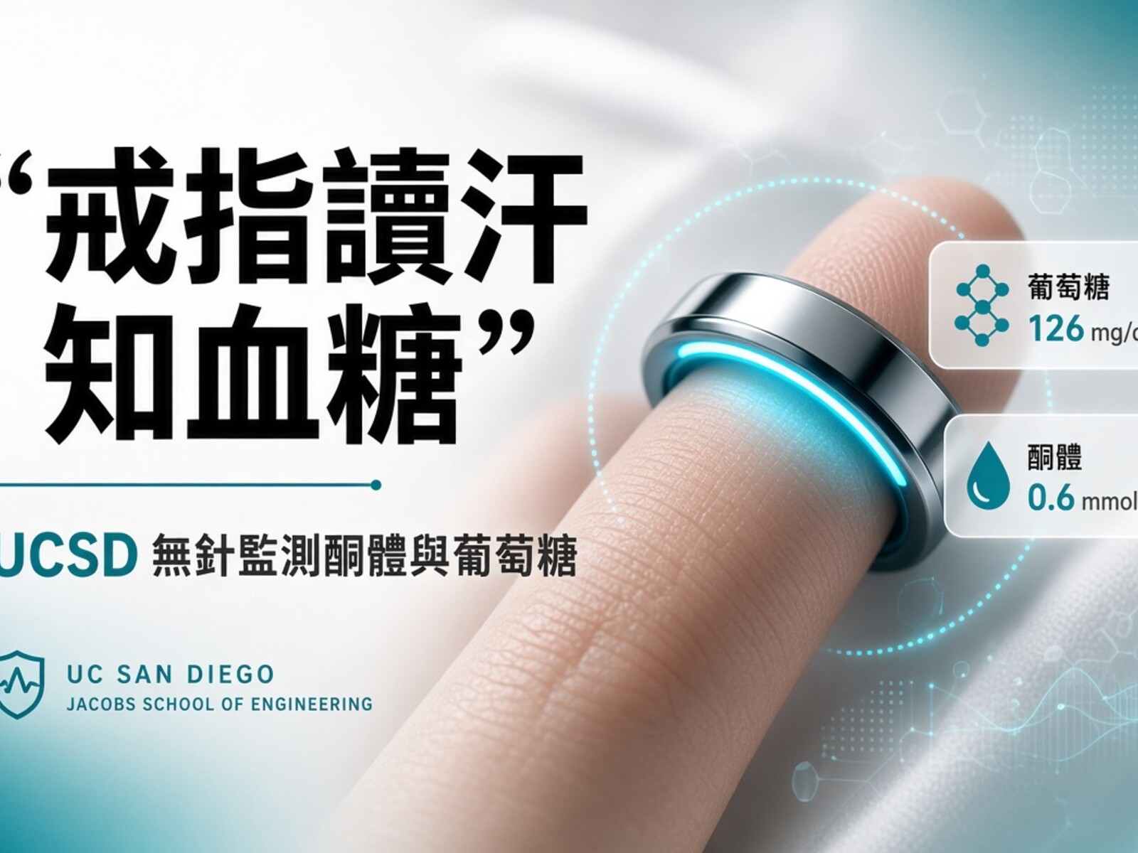 加州大學聖地牙哥團隊，發表一款用汗液監測健康嘅智能戒指。唔使刺血，戒指靠滲透水凝膠被動抽取指尖汗液，即可連續量度血糖、酮體、乳酸、維他命 C、尿酸同酒精，並即時傳到手機應用。