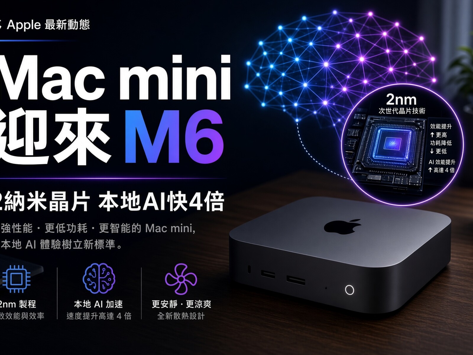 Apple 更新 Mac mini：入門款首次用上全新 M6 晶片，預購已開，預計 9 月 22 日開始出貨，售價由 899 美元起。