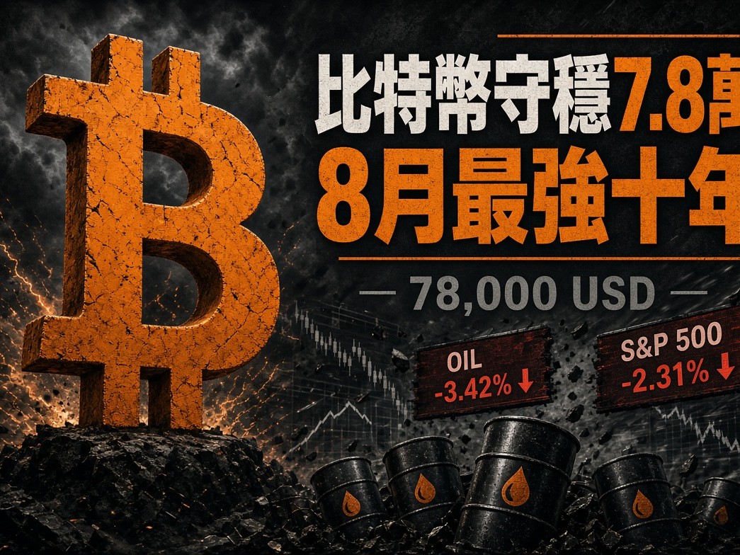 油價破90、股市被嚇窒，比特幣反而企喺度。