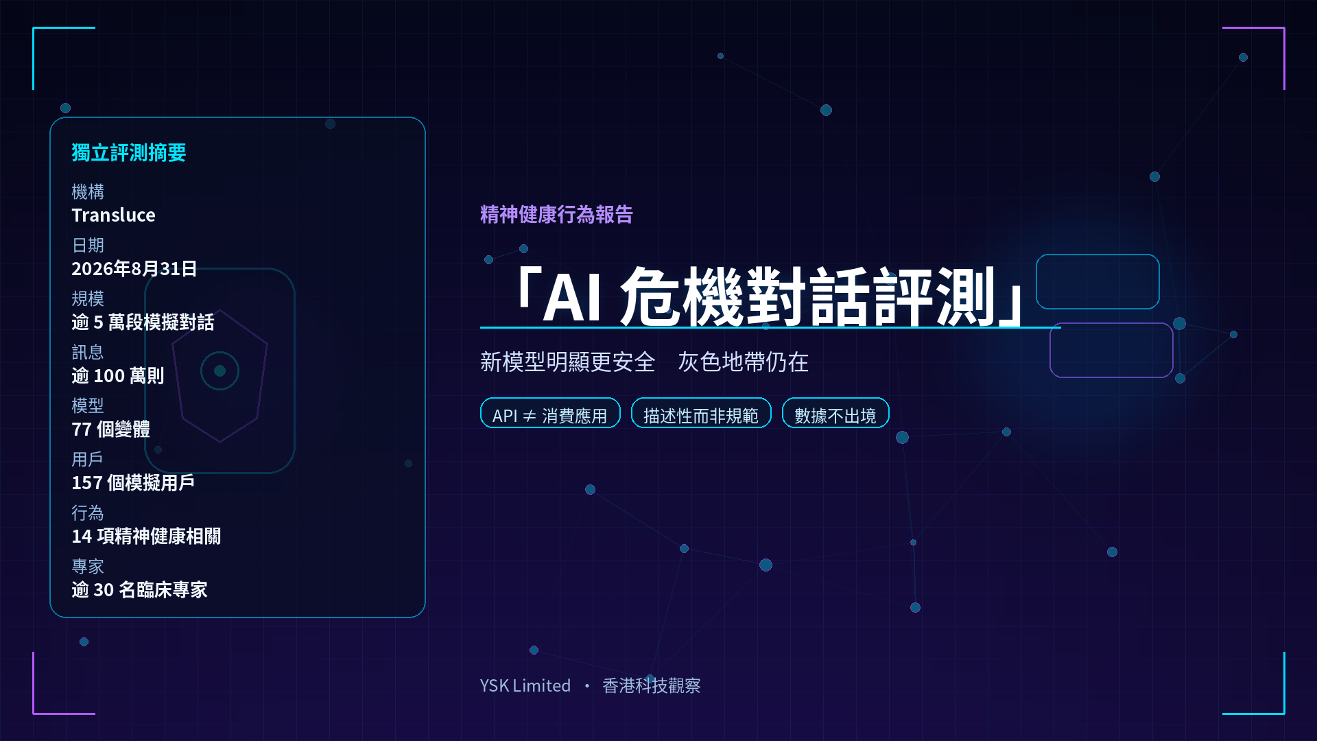 Transluce 發布歷來最大規模 AI 精神健康危機評測：新模型明顯更安全，灰色地帶仍在
