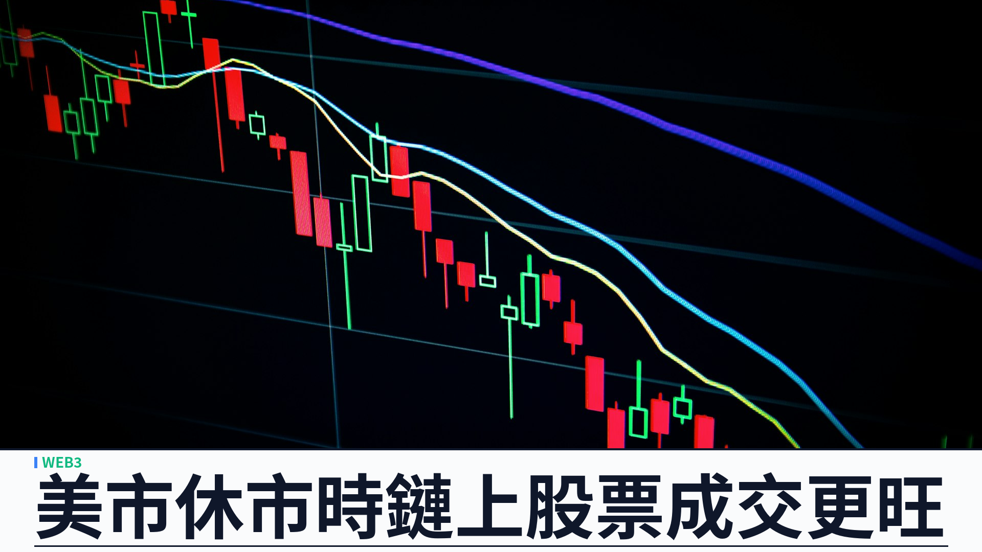 美股代幣化週末成交破十億美元：美市休市時鏈上交易更旺，Solana 盤後佔六成三
