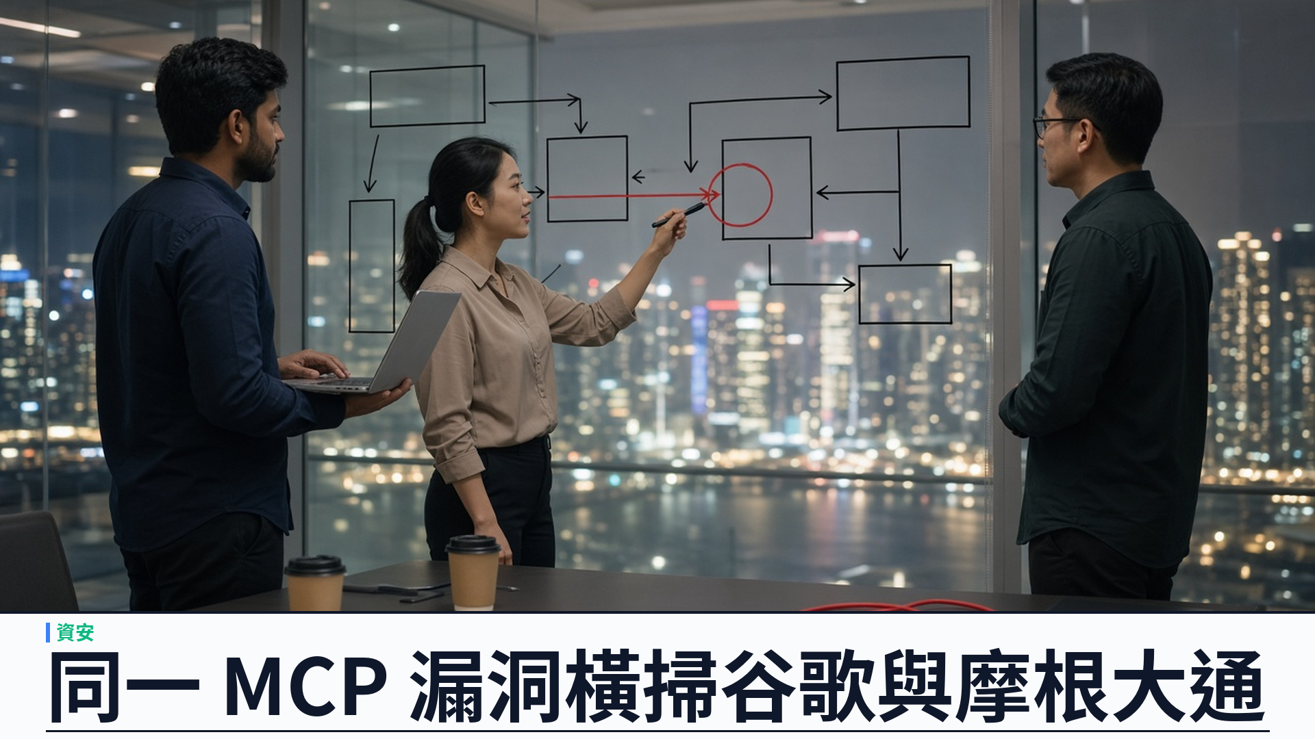獨立研究員／Ars：MCP「協定跳板」攻擊——同一 SSRF 漏洞先後獲谷歌、摩根大通、Weaviate、法國 DINUM 及印尼丹格朗市府確認修補；谷歌 CVE 評 8.0；美國聯邦五個 MCP 伺服器仍待處理
